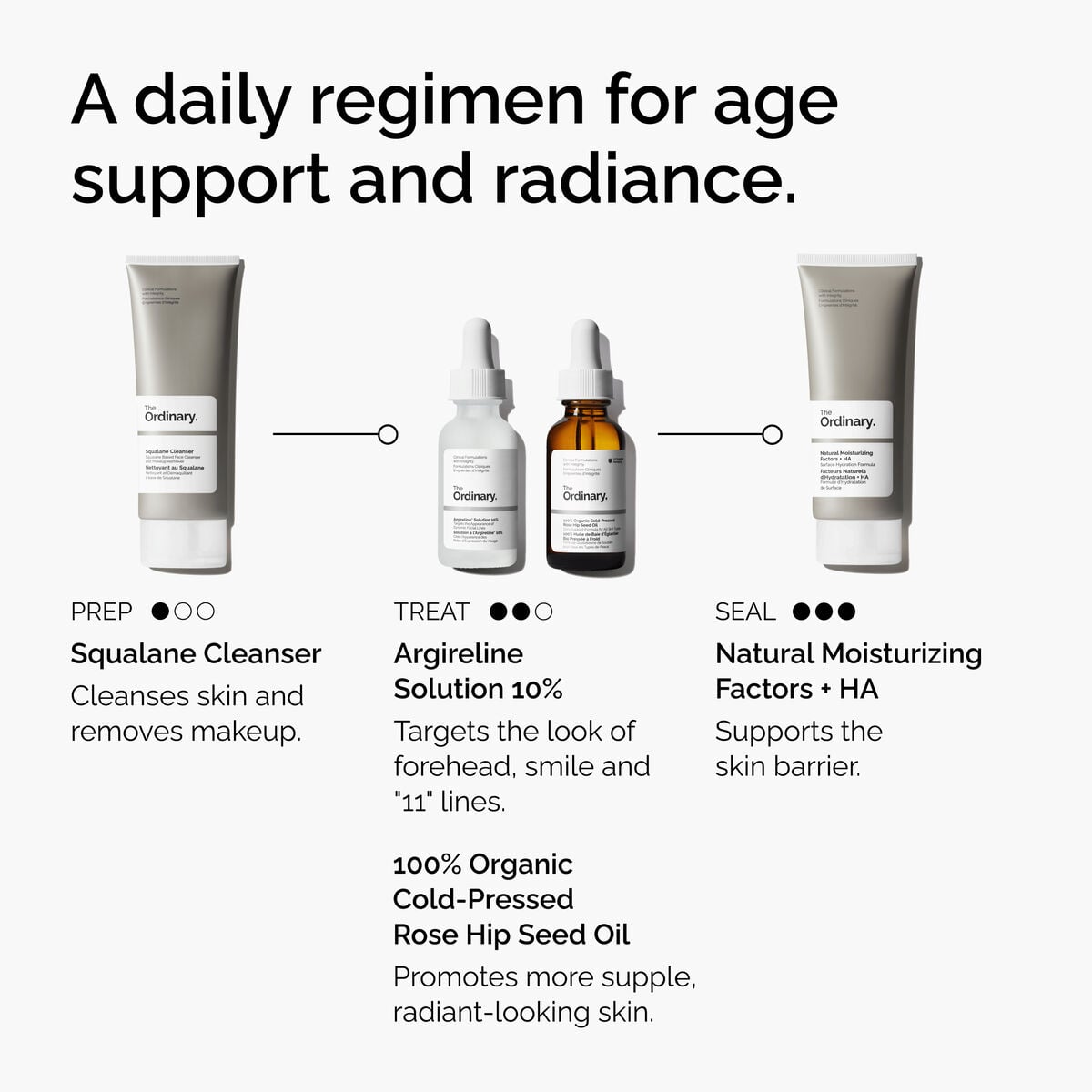 argireline-solution-10-z0 FY25-D41247-ORD-Web-Argl-10pct-1x1-EN-5.jpg