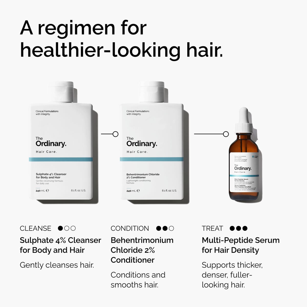 sulphate-4-cleanser-for-body-and-hair-d0 FY25-D41247-ORD-Web-PDP-Sul-Clnsr-1x1-EN-5.jpg