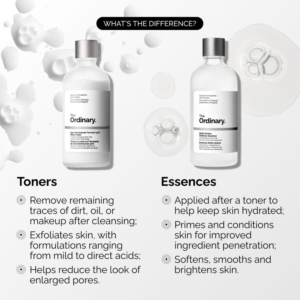 multi-active-delivery-essence-o3 ORD-MADE-Essence-vs-Toner-Infographic.jpg