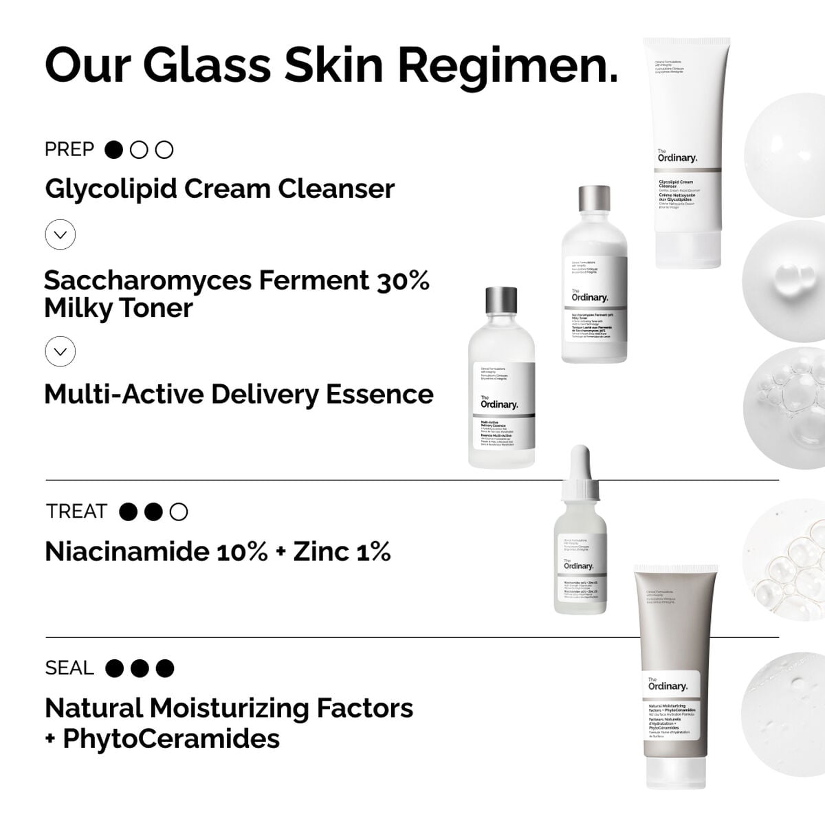 multi-active-delivery-essence-o3 ORD-MADE-Regimen-2.jpg