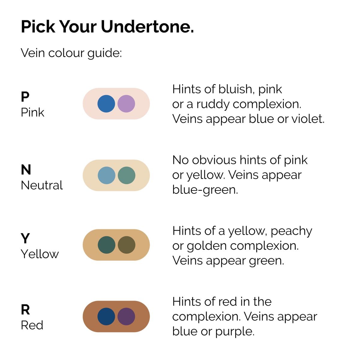 serum-foundation-n9 ORD-Web-PDP-Pick-Your-Serum-Foundation-Graphic_Frame-02.jpg