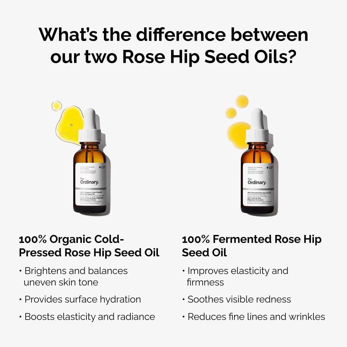 100-fermented-rose-hip-seed-oil-e7 fermented-rose-hip-vs-organic-rose-hip-graphic.jpg