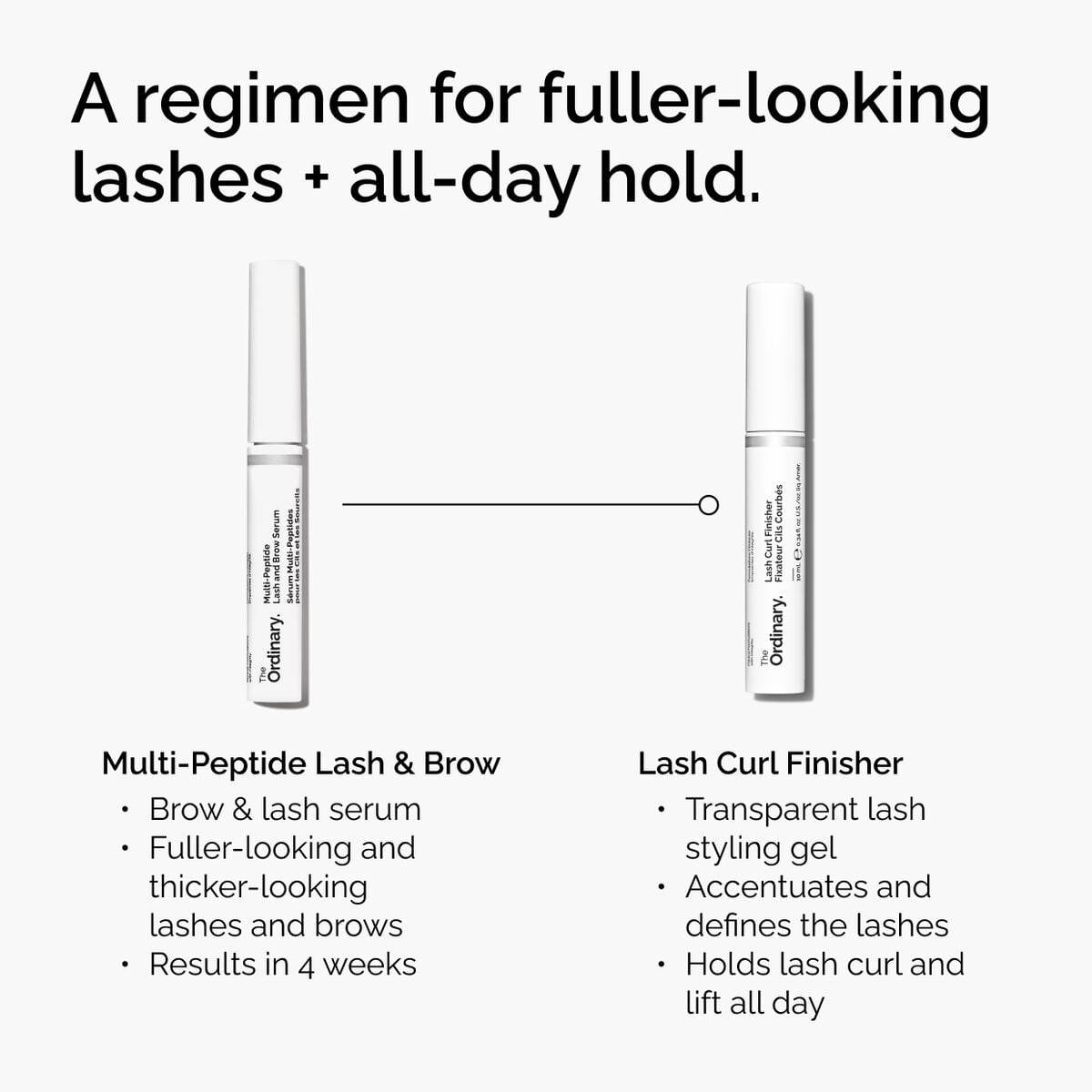 lash-curl-finisher-e2 ord-lash-curl-finisher-regimen-graphic.jpg