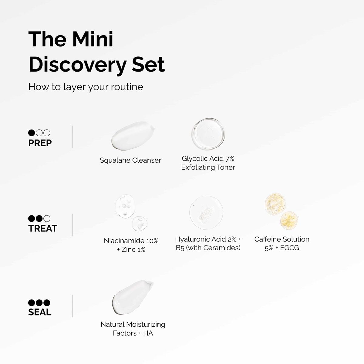 the-mini-discovery-set-w4 ord-mini-discoevery-set-layering-graphic.jpg