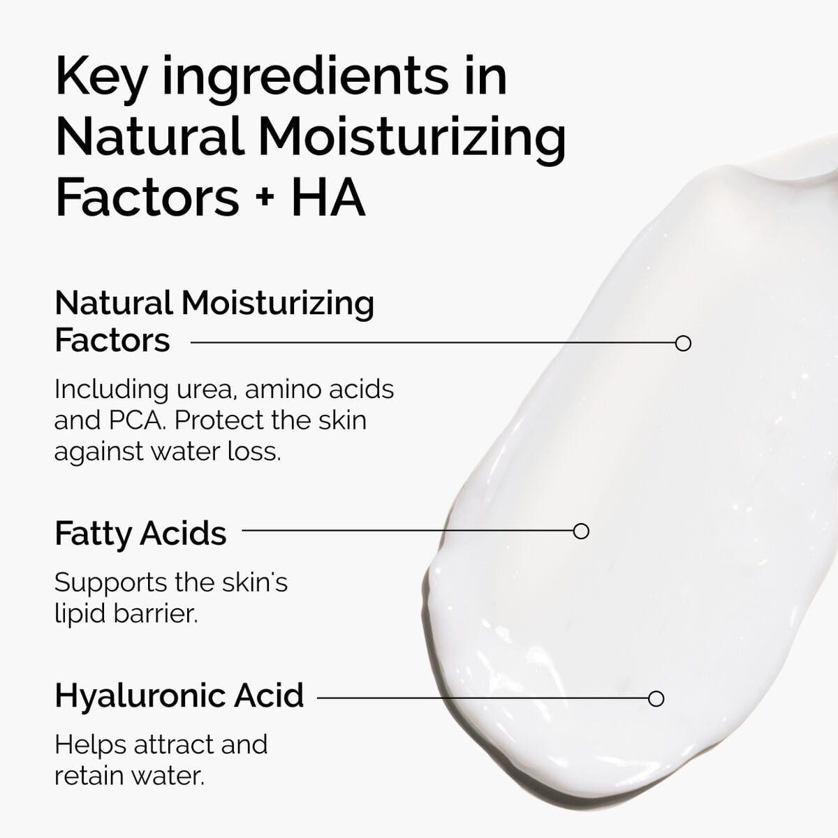 natural-moisturizing-factors-ha-l2 ord-natural-moisturizing-factors-ha-ingredients-graphic.jpg