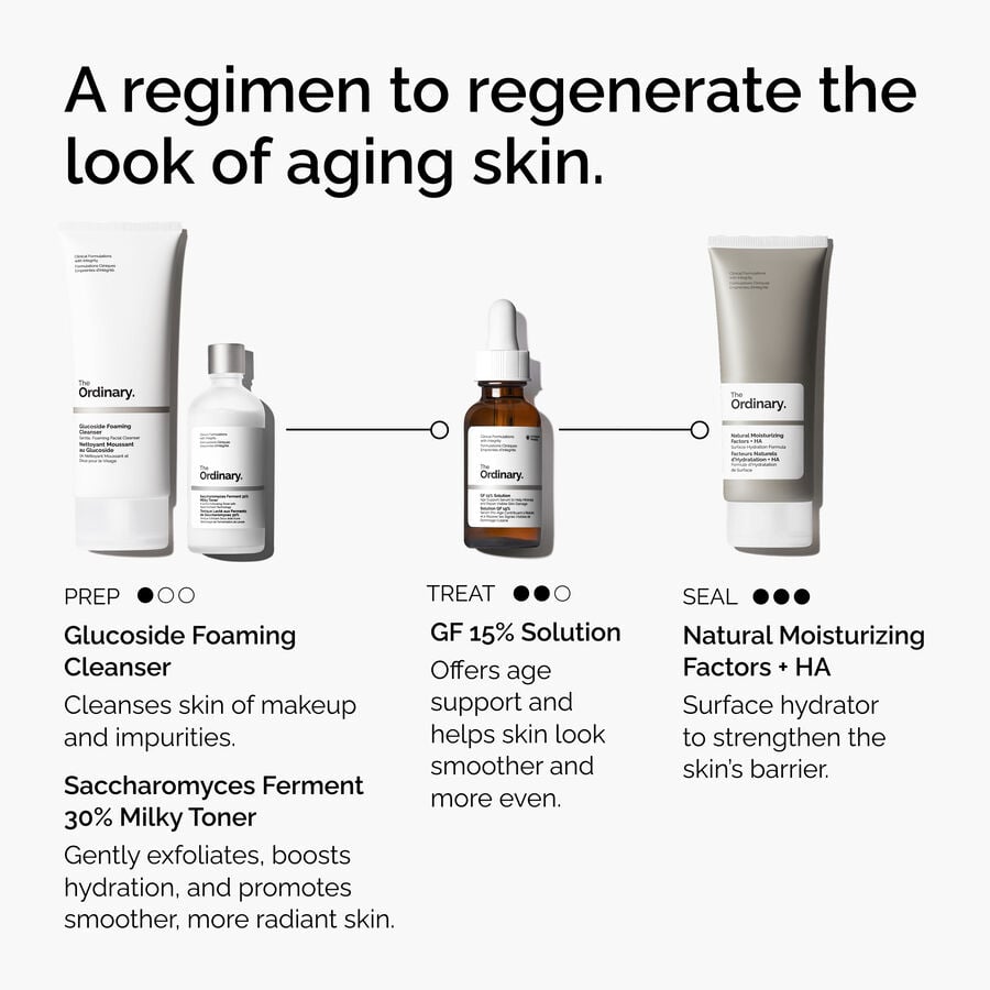 the-refine-and-regenerate-collection-u9 ord-refine-regenerate-collection-regimen-graphic.jpg